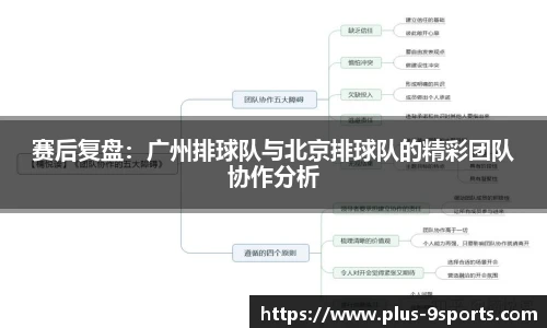 九游体育登录入口