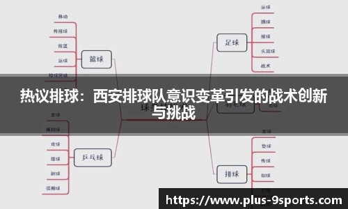 热议排球：西安排球队意识变革引发的战术创新与挑战