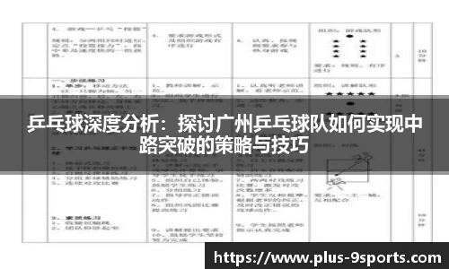 乒乓球深度分析：探讨广州乒乓球队如何实现中路突破的策略与技巧