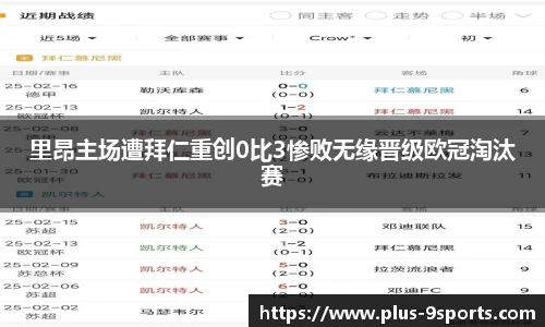 里昂主场遭拜仁重创0比3惨败无缘晋级欧冠淘汰赛