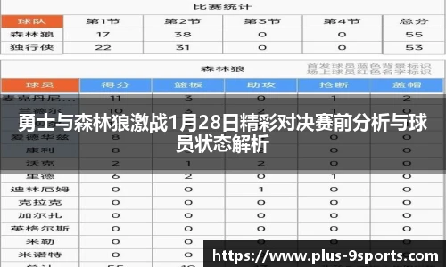 勇士与森林狼激战1月28日精彩对决赛前分析与球员状态解析